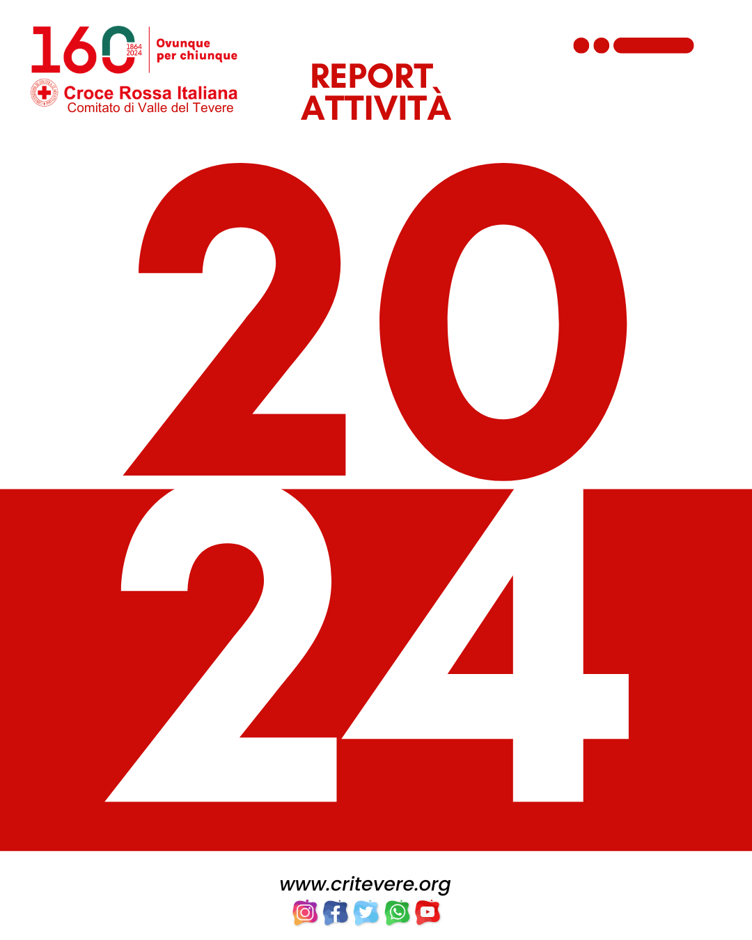 Report 2024